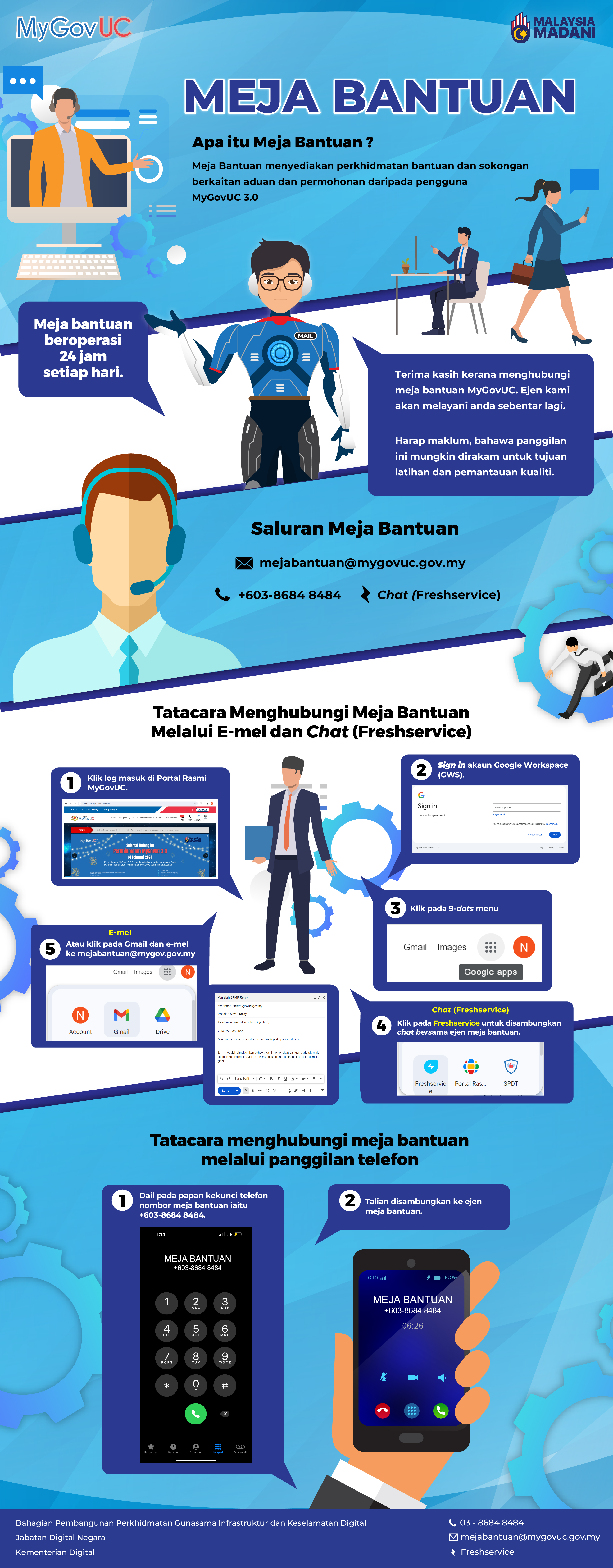 meja bantuan mygovuc